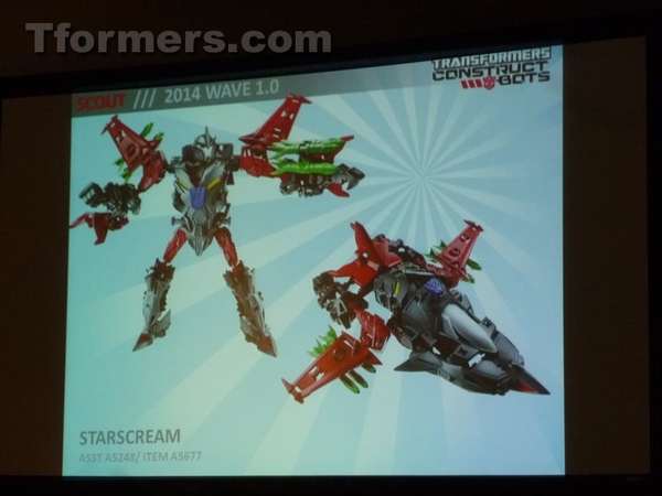 Transformers Products Hasbro Brand Team Panel  (63 of 175)